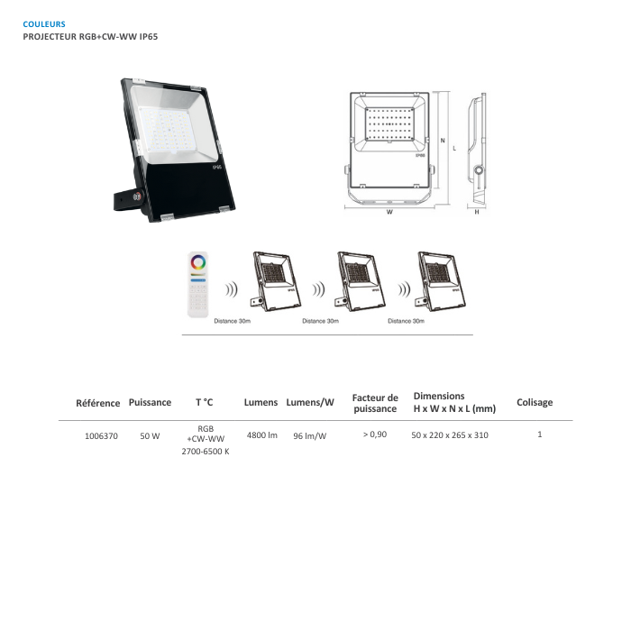 RGB LED spotlight 50W IP65