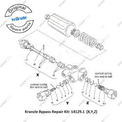 Repair kit for unloader valve KRÄNZLE ULH250