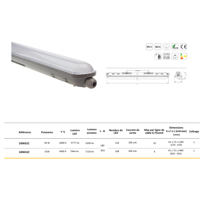 ETANCHLED - SENSOR - IP65 40W 4000K - 1200mm - 5200lm
