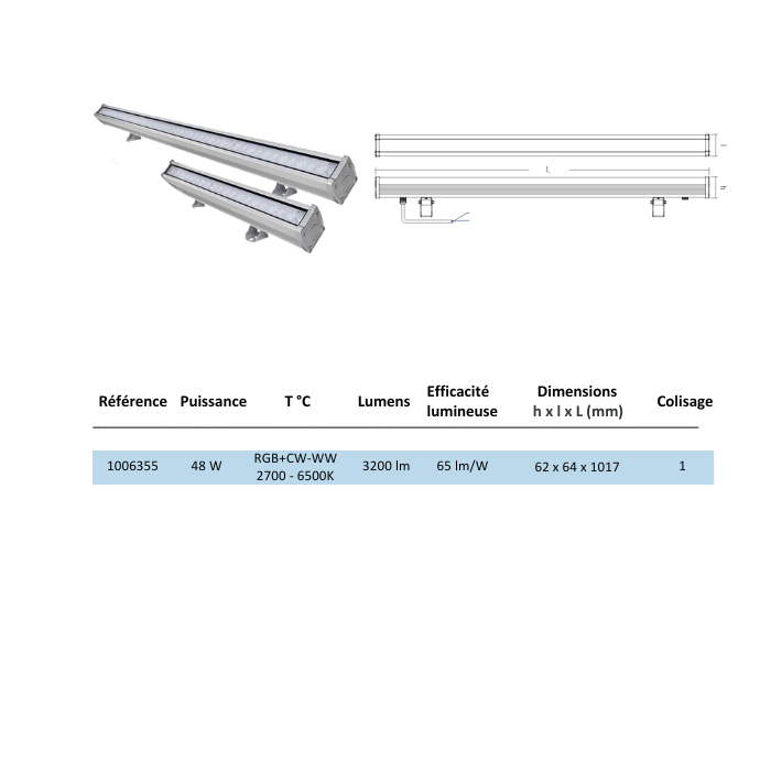 RGB LED strip 48W IP66 220V 
