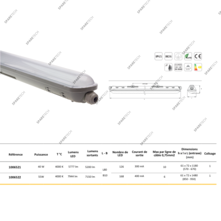 ETANCHLED - SENSOR - IP65 40W 4000K - 1200mm - 5200lm
